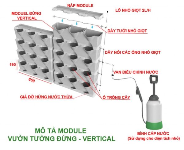 Trồng Rau Đứng Treo Tường MiniGarden 1 Module Xếp Chồng Linh Hoạt Mọi Địa Hình