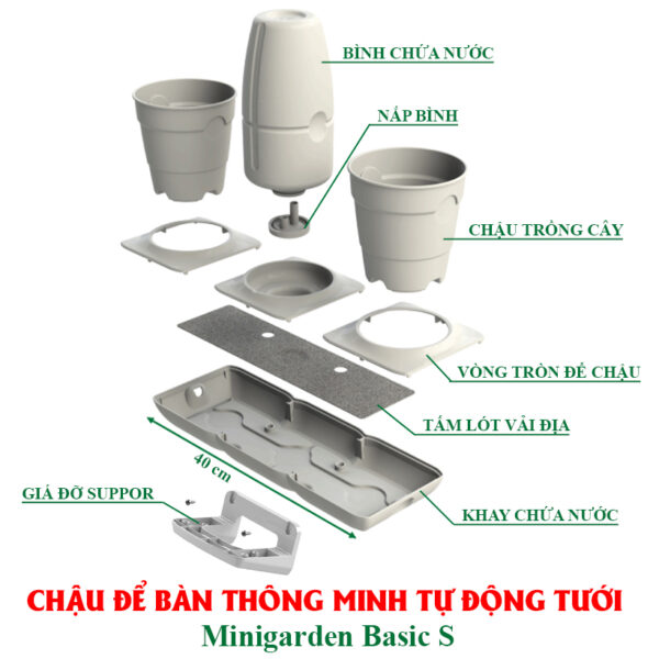 Chậu Trồng Cây Tự Dưỡng Thông Minh nhập khẩu Châu Âu Minigarden