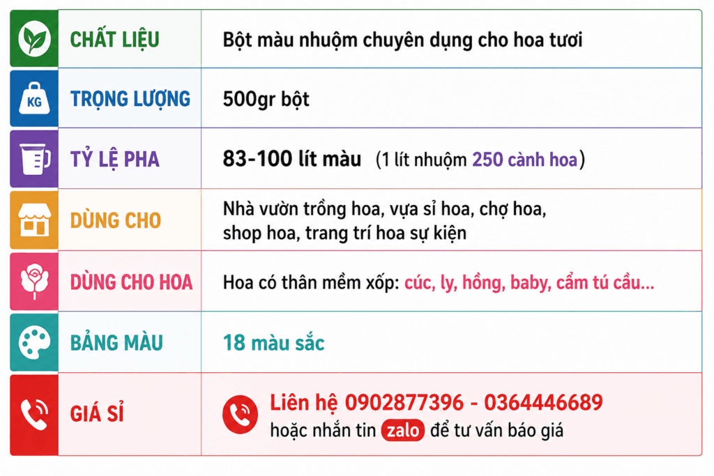BỘT NHUỘM MÀU HOA TƯƠI PREMIUM COLOR 500G