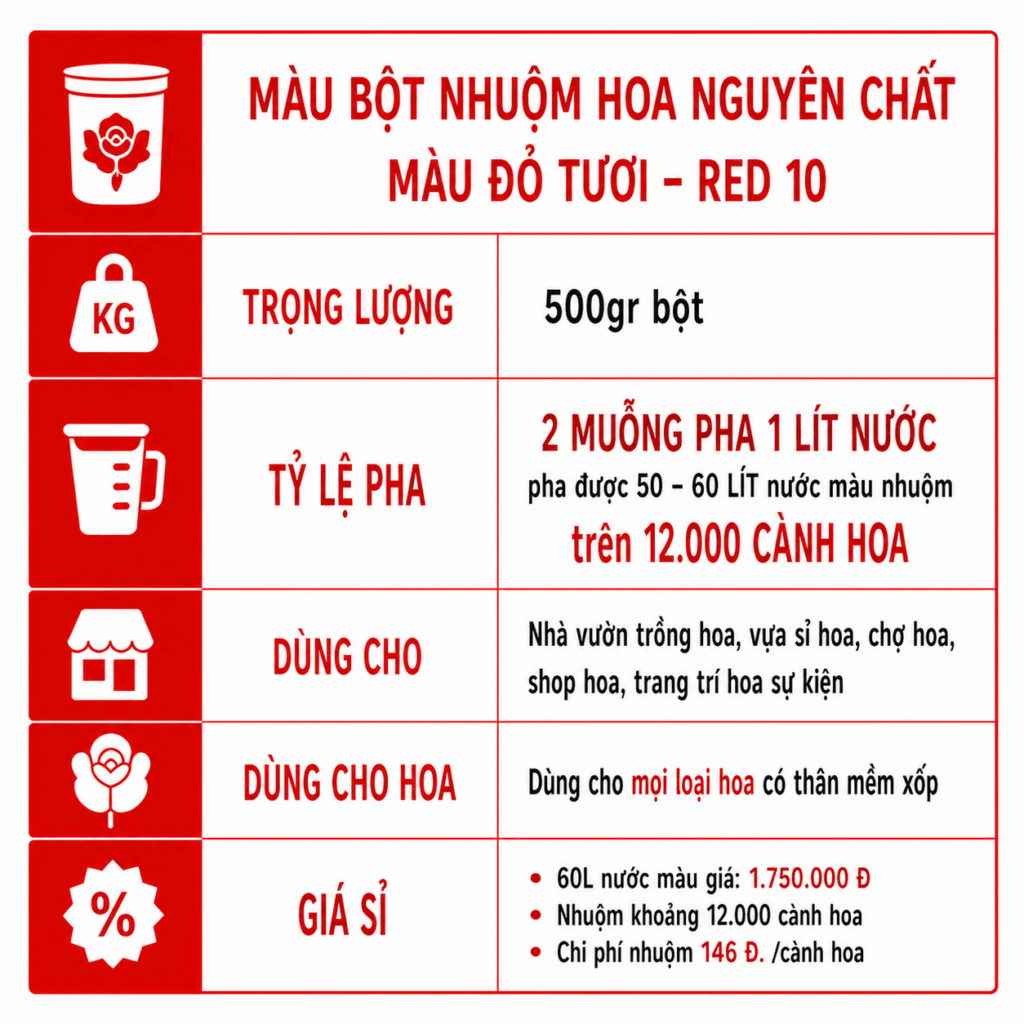 Bột Nhuộm Hoa Màu Đỏ Tươi Red 10 Premium